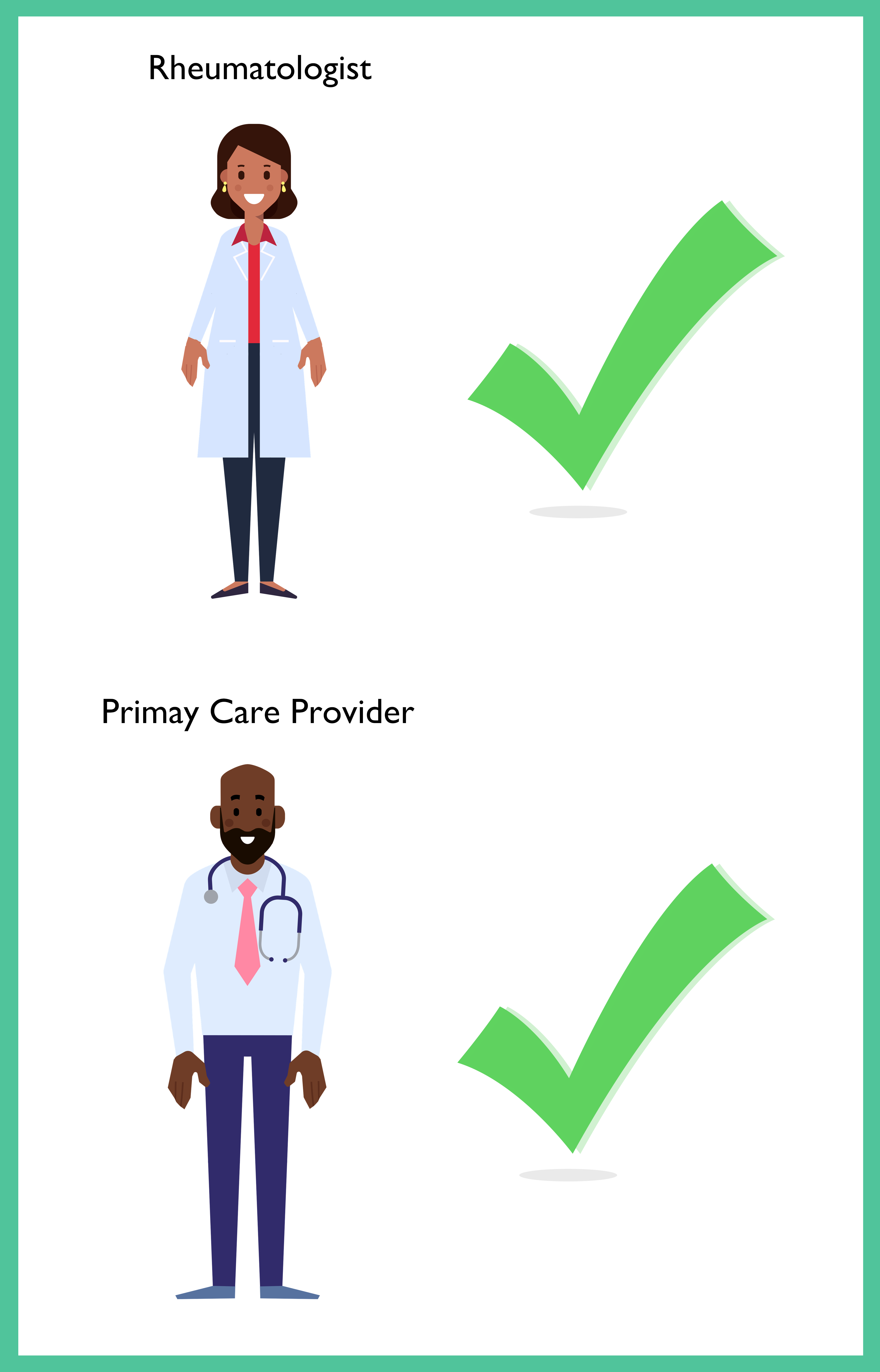 Rheumatologist vs. Primary